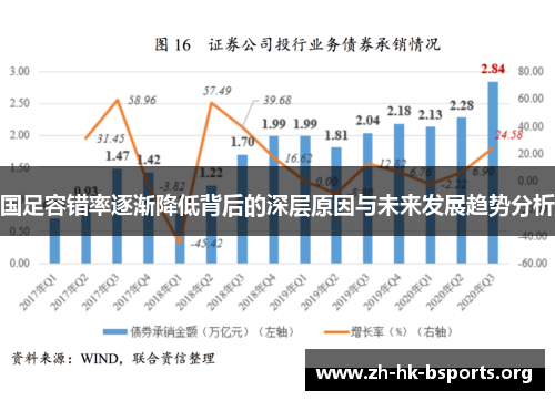 国足容错率逐渐降低背后的深层原因与未来发展趋势分析