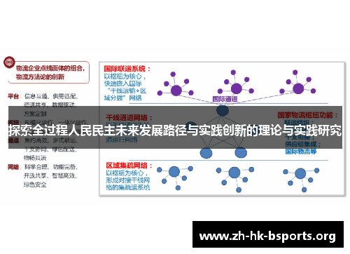 探索全过程人民民主未来发展路径与实践创新的理论与实践研究