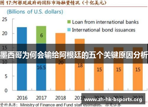 墨西哥为何会输给阿根廷的五个关键原因分析