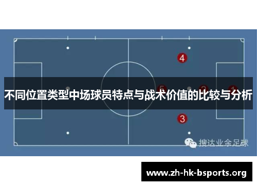 不同位置类型中场球员特点与战术价值的比较与分析 不同位置类型中场球员特点与战术价值的比较与分析