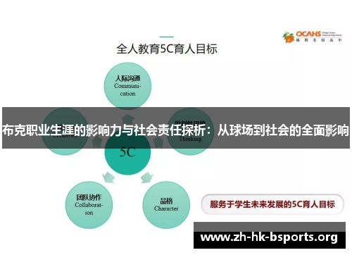 布克职业生涯的影响力与社会责任探析:从球场到社会的全面影响 布克职业生涯的影响力与社会责任探析:从球场到社会的全面影响