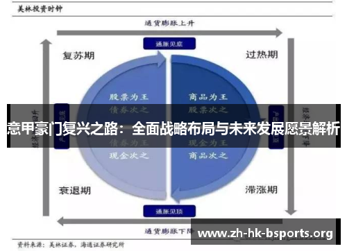 意甲豪门复兴之路：全面战略布局与未来发展愿景解析