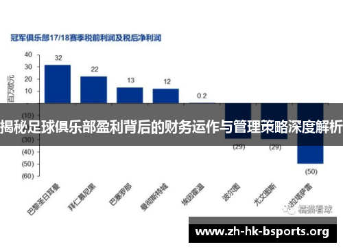 揭秘足球俱乐部盈利背后的财务运作与管理策略深度解析